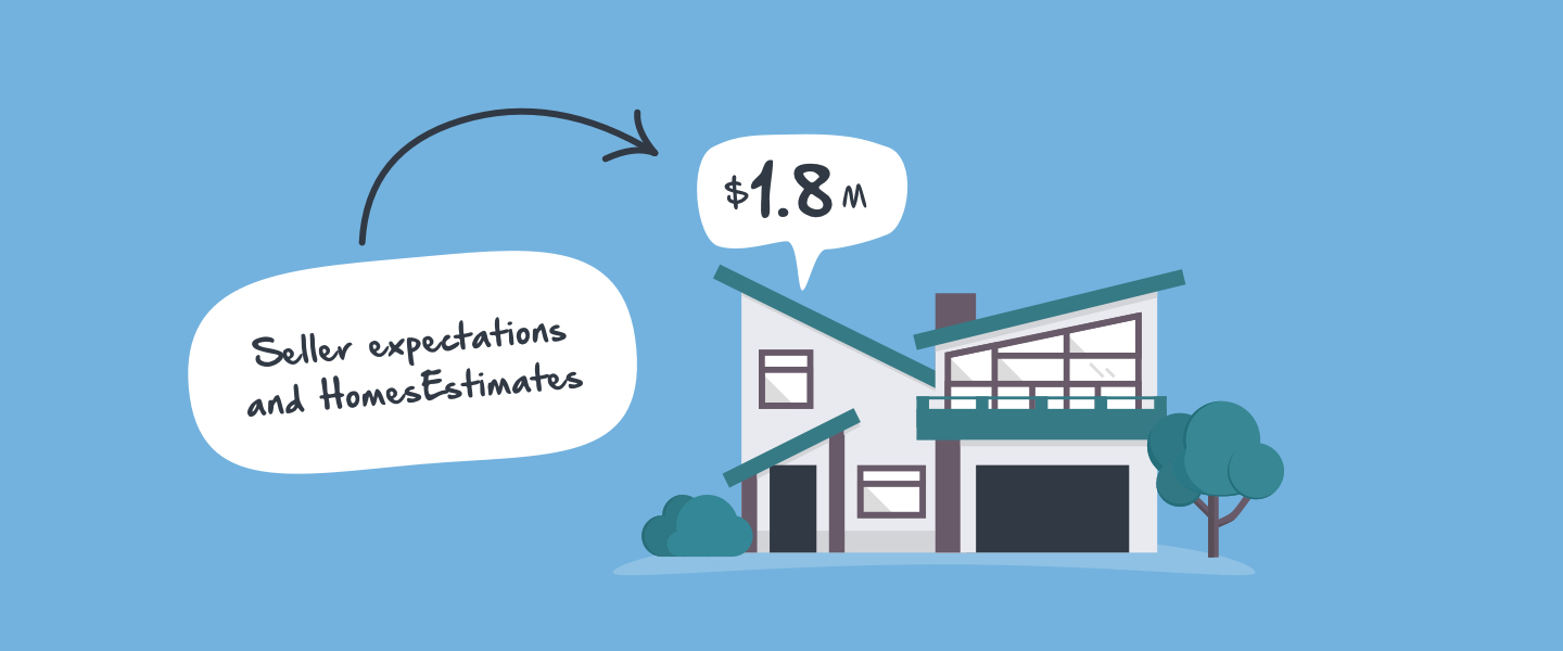 Homes Estimate An Estimated Value Of An Individual Home Homes Co Nz Blog